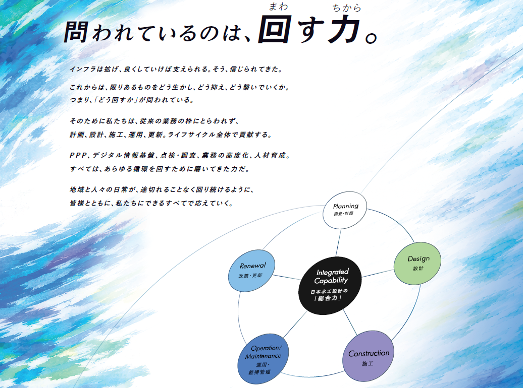 ウォーターPPP/官民連携の推進