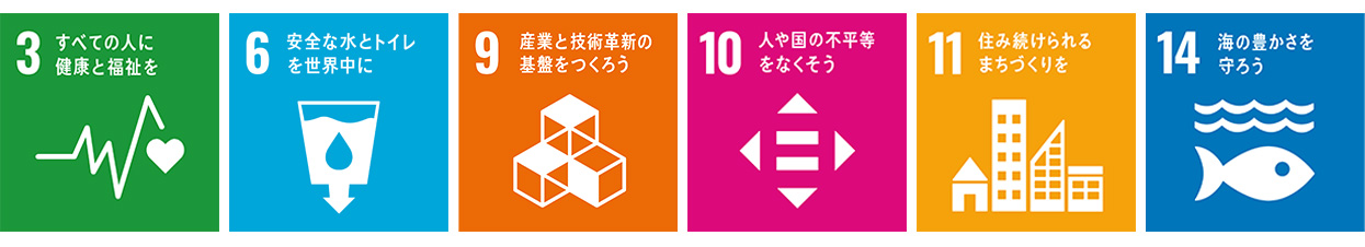 SDGs