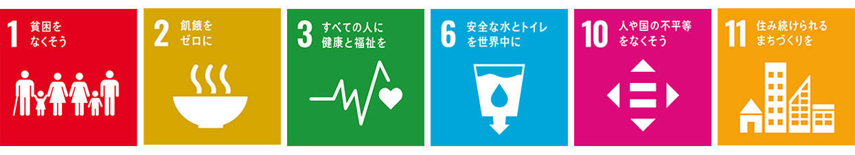 SDGs